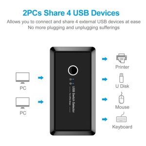 مشاركة أجهزة ال USB 2 جهاز ب 4 مخارج