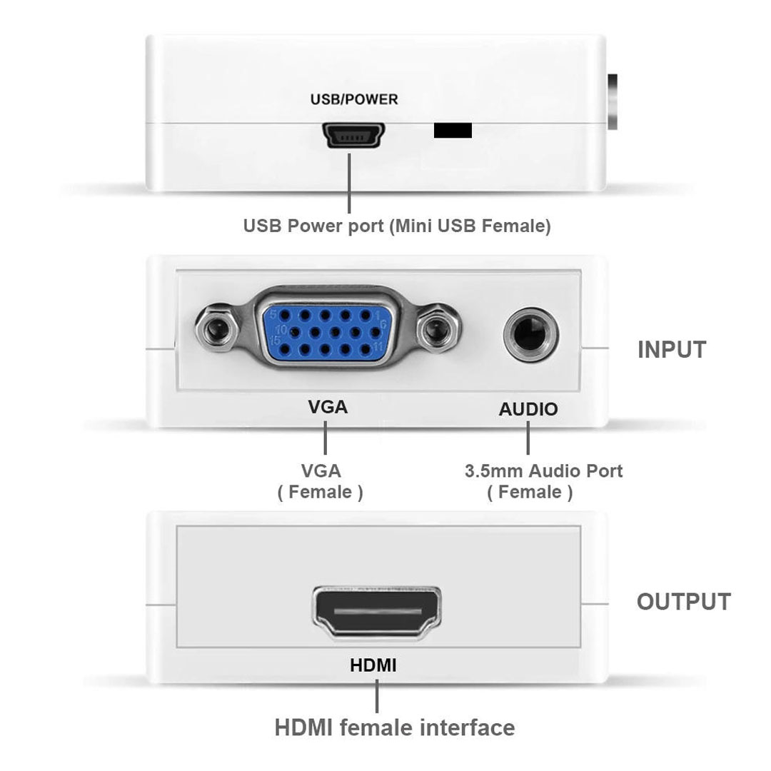 تحويل من VGA الى HDMI
