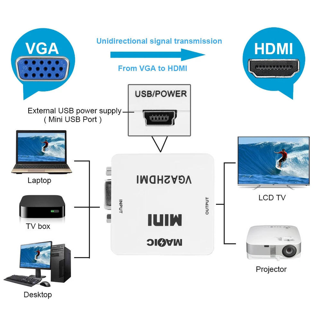 تحويل من VGA الى HDMI